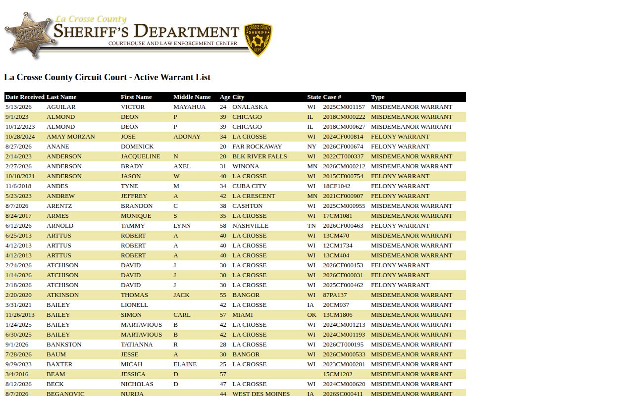 La Crosse County active warrant-list table for official warrant lookup